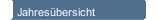 Jahresübersicht